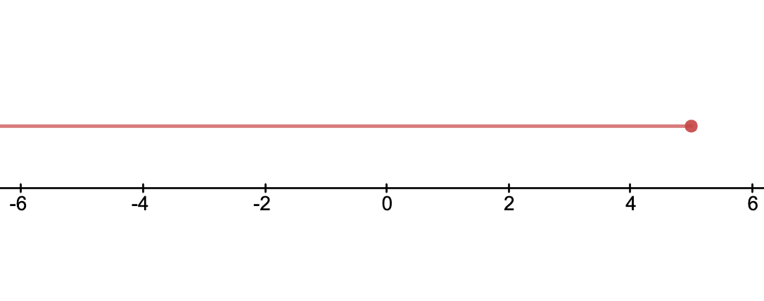 lessthanequal5
