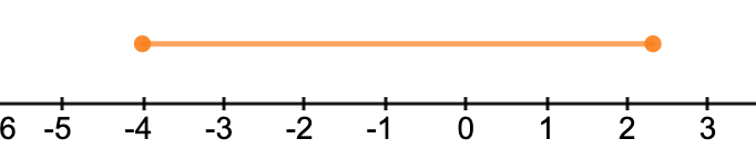 [-4,7/3]
