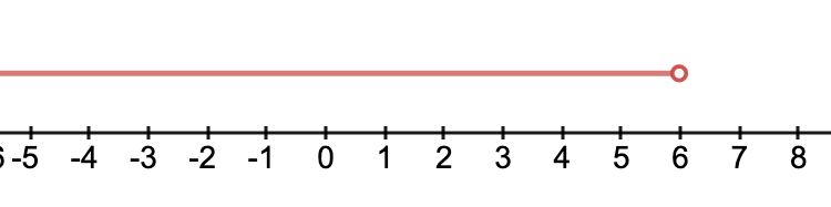 Less Than 6